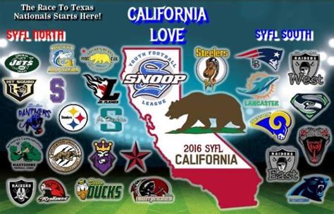 Snoop Youth Football League Powered By Goallineca