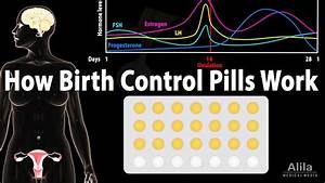 Period Not Lining Up With Birth Control Comfortable Comfortable