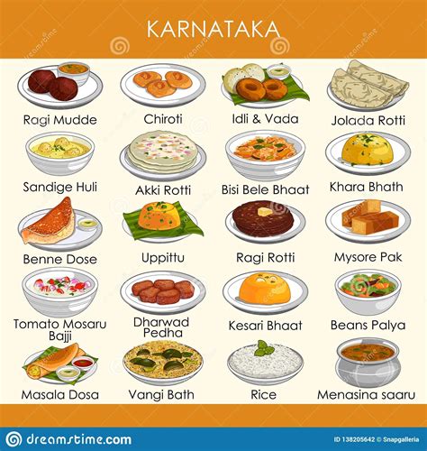 Illustration Of Delicious Traditional Food Of Karnataka India Stock Vector Illustration Of C