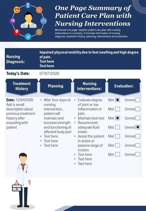 One Page Summary Of Patient Care Plan With Nursing Interventions