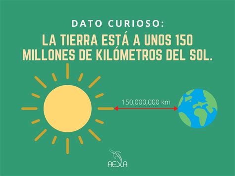 ¿a Qué Distancia De La Tierra Se Encuentra El Sol