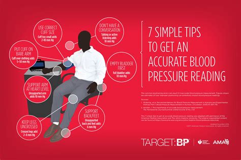 In Office Measuring Blood Pressure Infographic Targetbp
