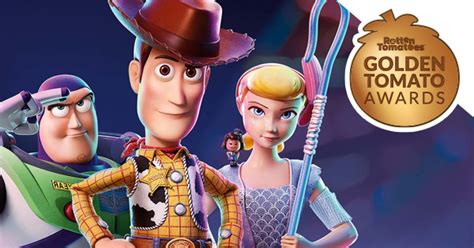 What is the best animated film of all time? Best Animated Movies 2019