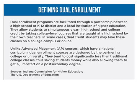 Equity In Higher Education Requires Equal Access To Dual Enrollment In