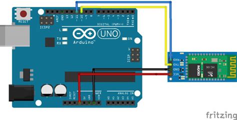 Learn Coding With Arduino IDE HC Bluetooth Module Osoyoo Com