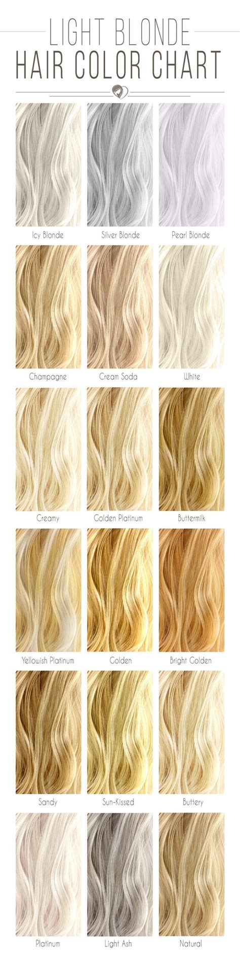 hair color shades blonde chart