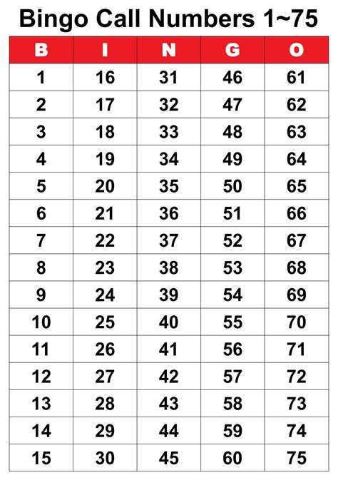 Free Printable Bingo Call Numbers 1 75 In 2021 Bingo Cards Printable