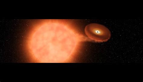 Nasas Kepler Space Telescope Captures Last Moments Of Dying Star