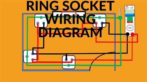 Ring Socket Wiring Diagram Youtube