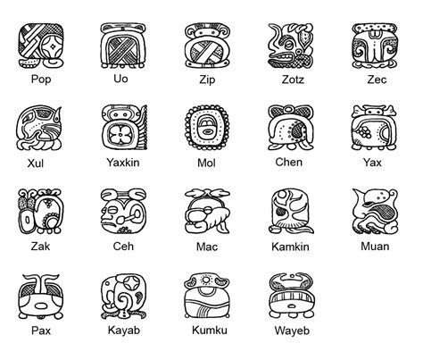 About Mayan Calendars | Mayan glyphs, Mayan calendar, Mayan