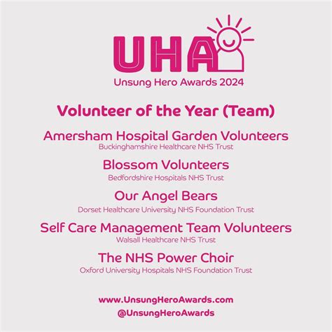 Unsung Heroes Nomination for Garden Volunteers | Bucks Hospitals Charity