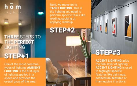 Three Steps For Perfect Lighting Ambient Task And Accent Lighting Homkw