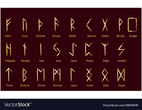 Set Old Norse Scandinavian Rune Alphabet Vector Image