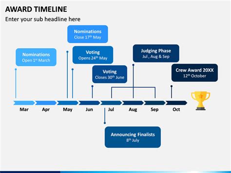 Award Timeline Powerpoint Template Timeline Maker Presentation