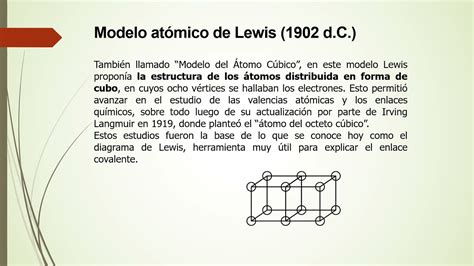 Modelo Atomico De Lewis Youtube