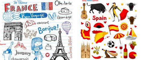 French or Spanish? - 5 Useful Criteria to Help you decide
