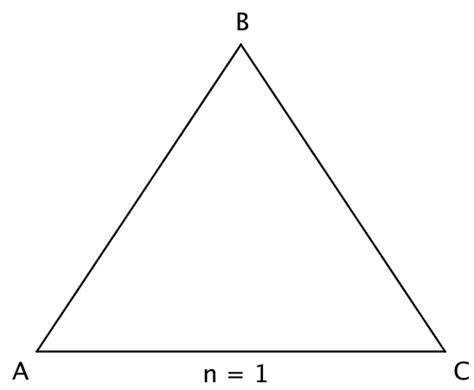 Maths Discoveries How Many Triangles In A Triangle