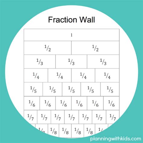 A Fraction Wall To Help With Equivalent Fractions Planning With Kids