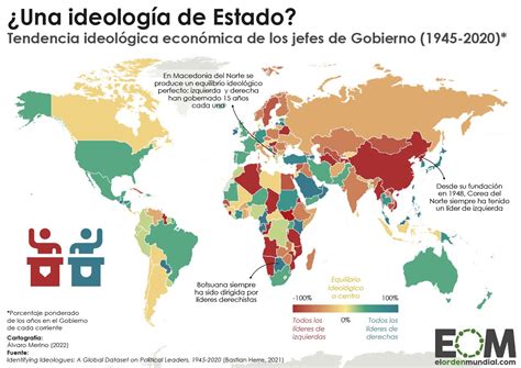 El Orden Mundial Eom On Twitter El Mapa De La Tendencia Ideológica
