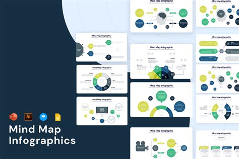 Mind Map Infographics Keynote Templates ~ Creative Market