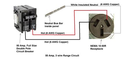 This diagram shows two pickups wired in stereo. I need some guidance in running a 220 line for a stove. How do you know what gauge wire to use ...