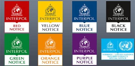 The red notice lasts a lifetime and has the practical effect of restricting travel and trade. Interpol Notices & Q&A - Interpol