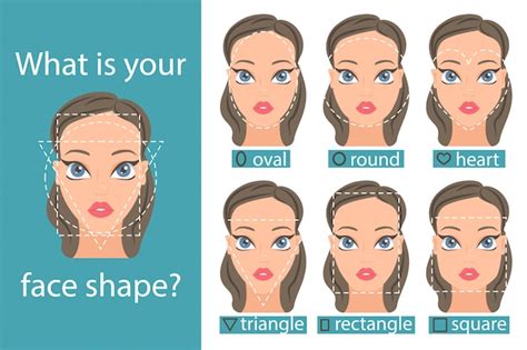 Different Types Of Face People Forms Of A Female Face Premium Vector