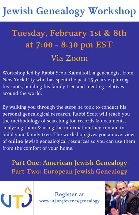 Jewish Genealogy Workshop My Jewish Learning