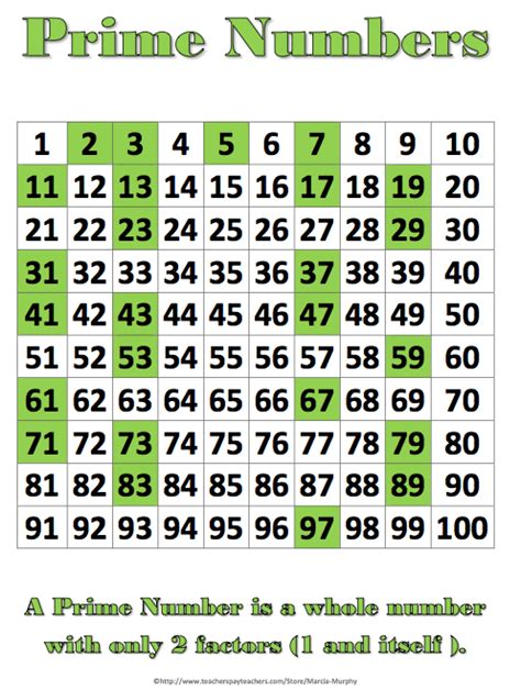 Best Chart Printable Printableecom Prime Number Chart Pdf Images Hot Sex Picture