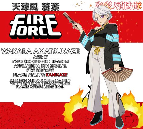 Ensfire Force Oc Wakaba Amatsukaze By Jadeologie On Deviantart