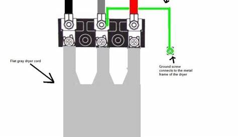 Dryer Outlet Wiring Diagram 3 Prong - Doknit