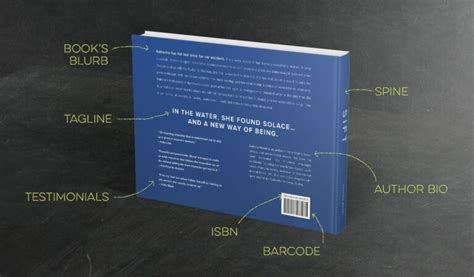 How To Design Your Books Back Cover Blurb Blog