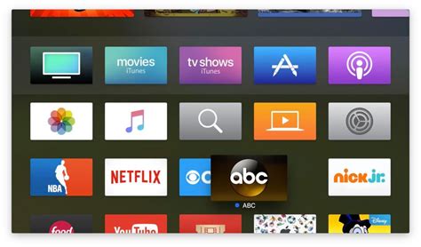 Apple Tv 4k And Tvos 11 Features Specs Faq Tips And Tricks Macworld