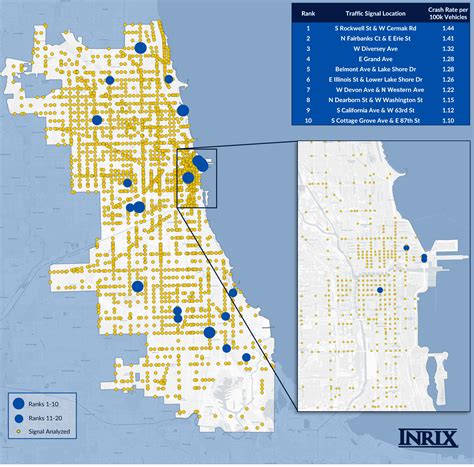 Chicagos Top Intersections For Crashes Inrix
