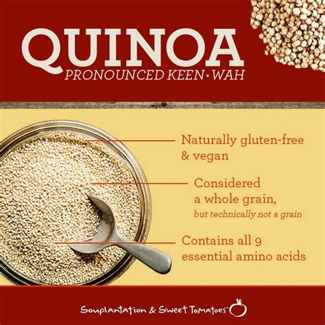 Quinoa For Celiac Disease Quinoa Health Benefits Quinoa Benefits