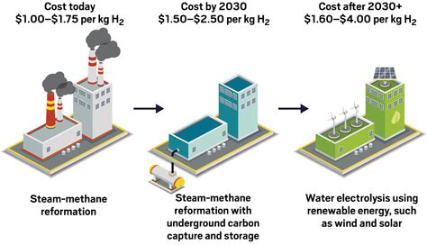 Fadhili gas plant (fgp) represents a significant increase in the company's gas processing capacity. Gas Plant Manufacturers Companies In Saudi Arabia Mail ...