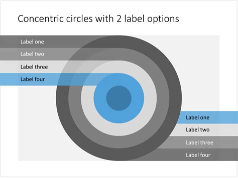 Concentric Circles Diagram Powerpoint Template Slideu Vrogue Co