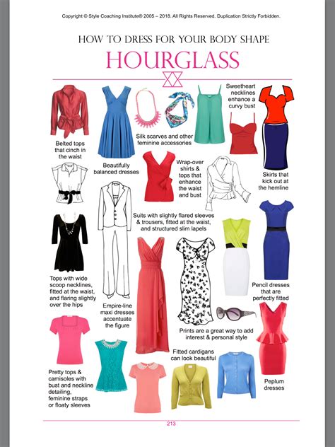 Hourglass Figure Outfits Hourglass Dress Hourglass Shape Body Shape