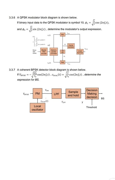 Qpsk Modulator Circuit Diagram Circuit Diagram