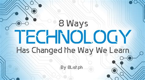 8 Ways Technology Has Changed The Way We Learn