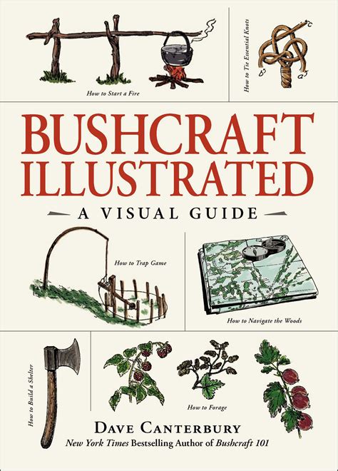 Bushcraft Illustrated Book By Dave Canterbury Official Publisher