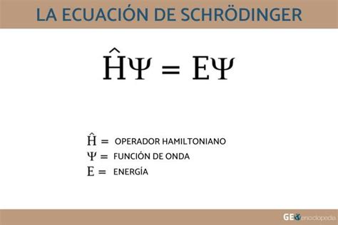 Modelo Atómico De Schrödinger Qué Es Características Y Biografía