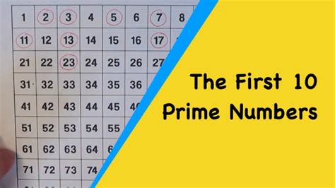 What Are The First 10 Prime Numbers Youtube