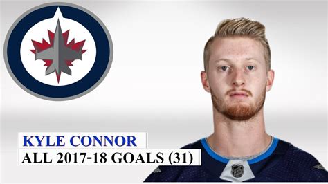 kyle connor 81 all 31 goals of the 2017 18 nhl season youtube