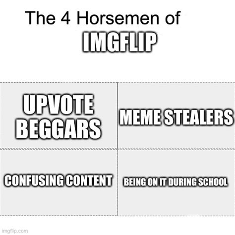 Am I Wrong Imgflip