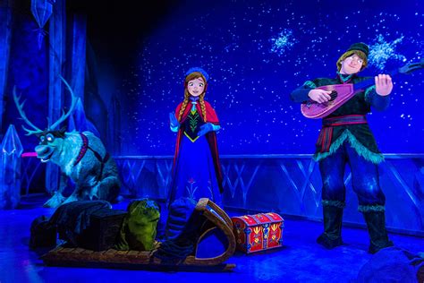 Frozen Land Is Coming To International Disney Parks