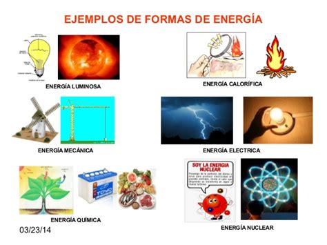 LA ENERGÍA MY ENGLISH AND SCIENCE