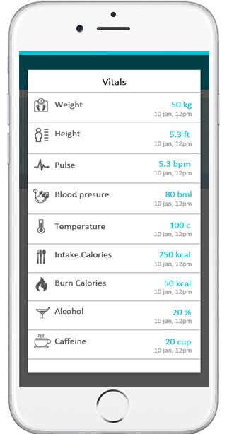 Epic also offers the freestanding lucy phr (personal health record) system that patients can use to review their medical information and enter. Personal Health Records App and Patient Portal ...