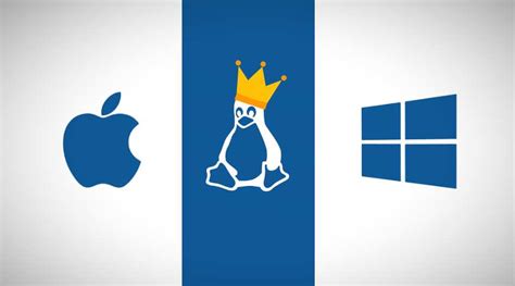 10 Best Alternative Linux Distributions For Windows And Macos In 2023