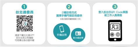 Wenn der inhalt eine url oder telefonnummer enthält, wird automatisch ein link angezeigt. 【教學】防疫實聯制!台北通APP申請自己的QR Code秒入場｜卡優新聞網